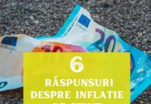 ce este inflatia